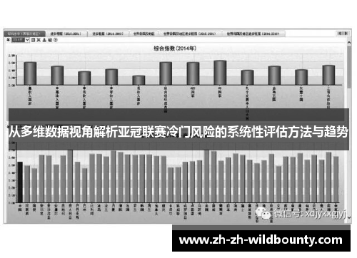 从多维数据视角解析亚冠联赛冷门风险的系统性评估方法与趋势