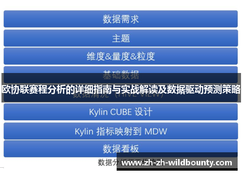 欧协联赛程分析的详细指南与实战解读及数据驱动预测策略