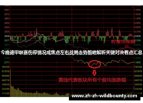 今晚德甲联赛伤停情况成焦点左右战局走势前瞻解析关键对决看点汇总