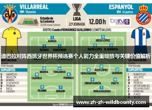 迪巴拉对阵西班牙世界杯预选赛个人能力全面绽放与关键价值解析