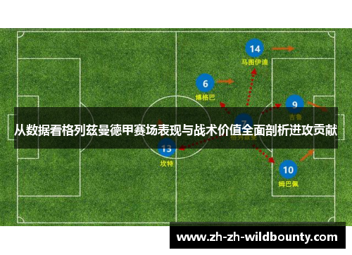 从数据看格列兹曼德甲赛场表现与战术价值全面剖析进攻贡献