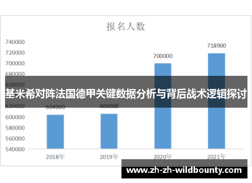 基米希对阵法国德甲关键数据分析与背后战术逻辑探讨