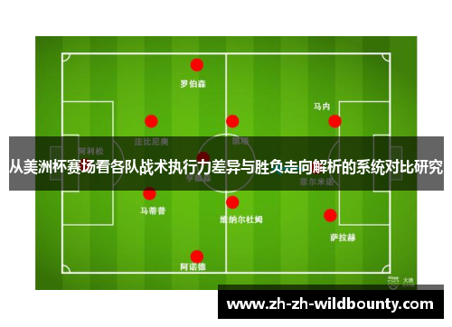 从美洲杯赛场看各队战术执行力差异与胜负走向解析的系统对比研究