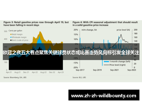 欧冠之夜五大看点聚焦关键球员状态成比赛走势风向标引发全球关注