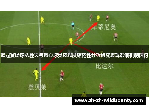 欧冠赛场球队胜负与核心球员依赖度结构性分析研究表现影响机制探讨